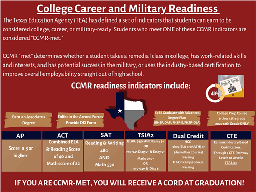 CCMR
